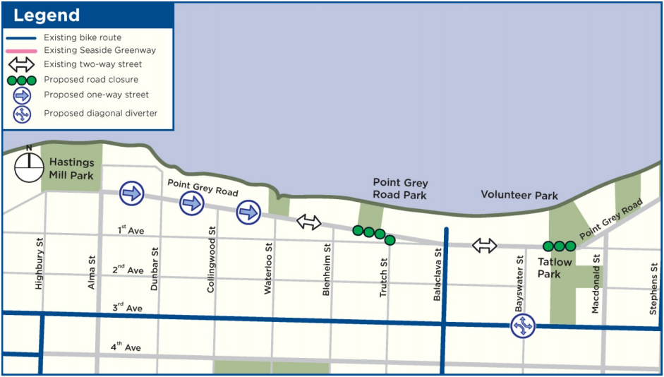 Point Grey-Cornwall Active Transportation Corridor Section 2
